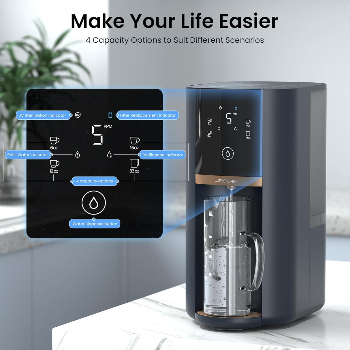 Countertop Reverse Osmosis Water Filter, 5 Stage RO Water Filtration System with UV, 4:1 Pure to Drain, Innovative 360° Swivel Base, Portable No Installation Water Purifier with Water Pitcher